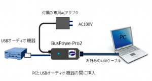 スクリーンショット 2015-07-07 1.18.29