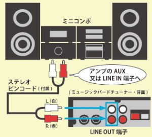 setsuzoku11